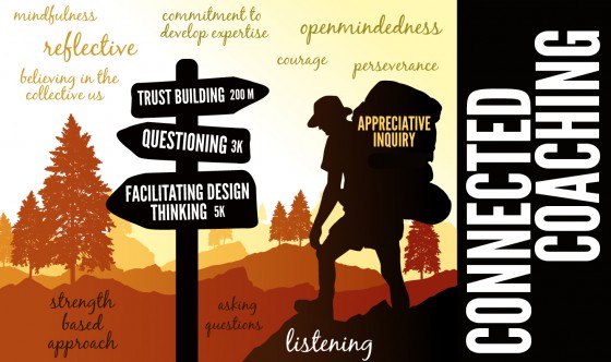 Connected Coaching eCourse Connected Coaching eCourse