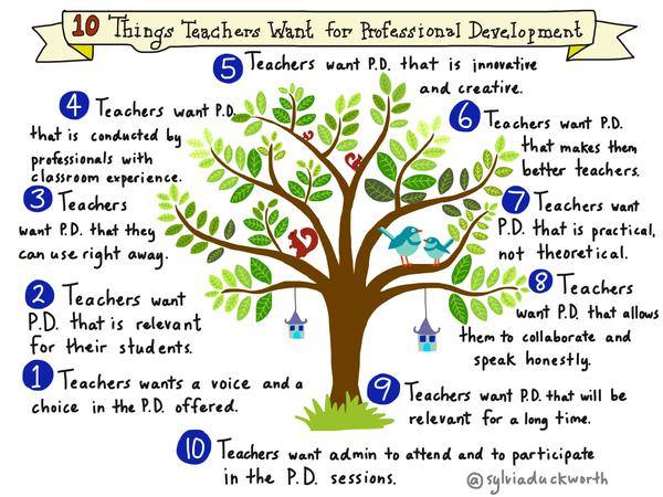 10 things Teachers Want in Professional Development