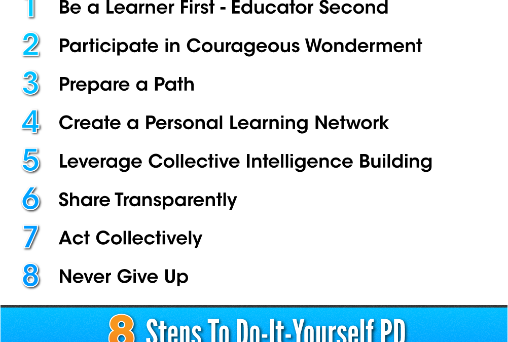 8 steps for growing as a connected learner