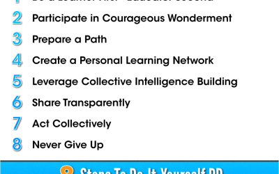 8 steps for growing as a connected learner
